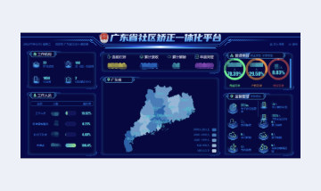 ROGBET荣记·(中国)集团
