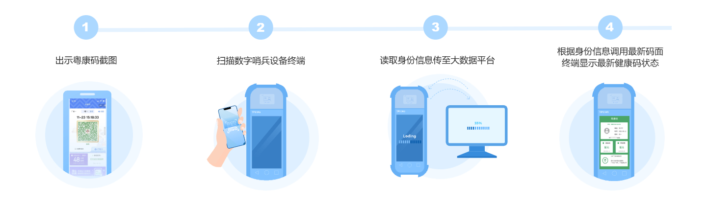 a83f0b228be94b31955d0676a11317c2