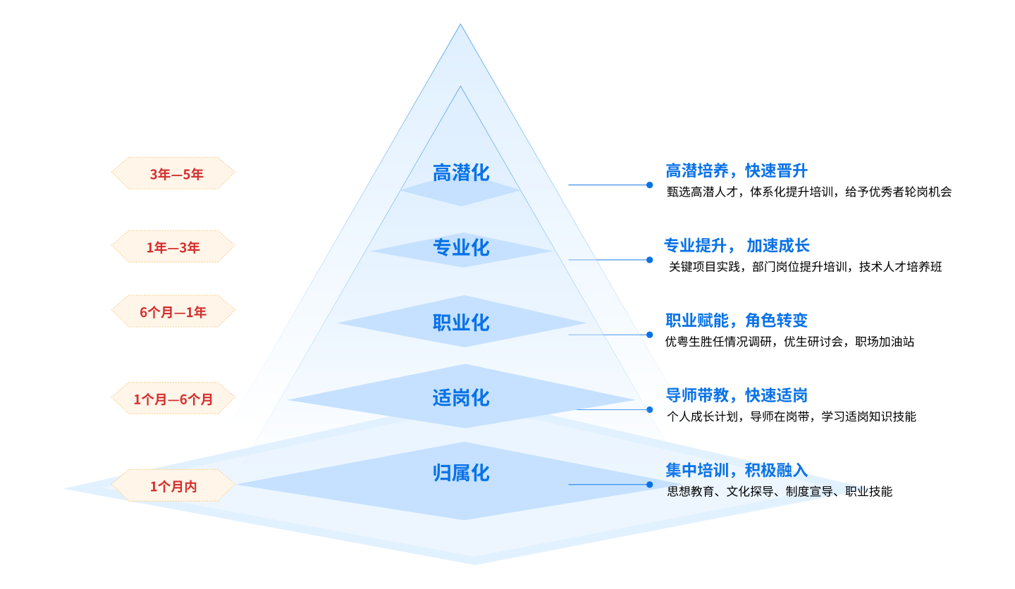 c2810c7318e948eab4242b31b376ddc9