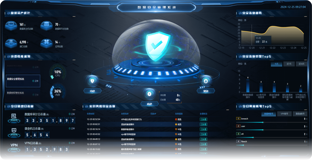 44e62c01dce94ed39791262cfebcfaf2