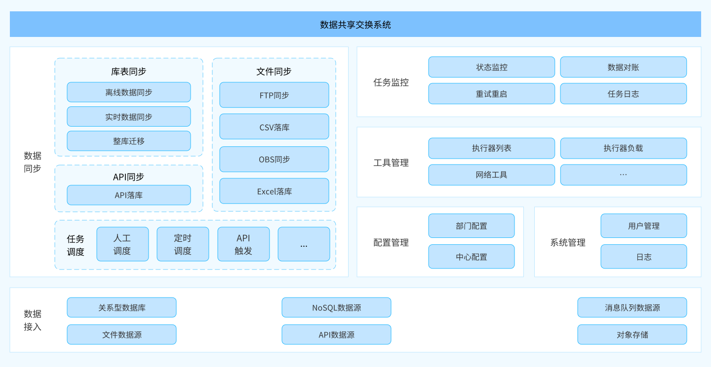 d61610d5b2f643d6be74805c8083b016