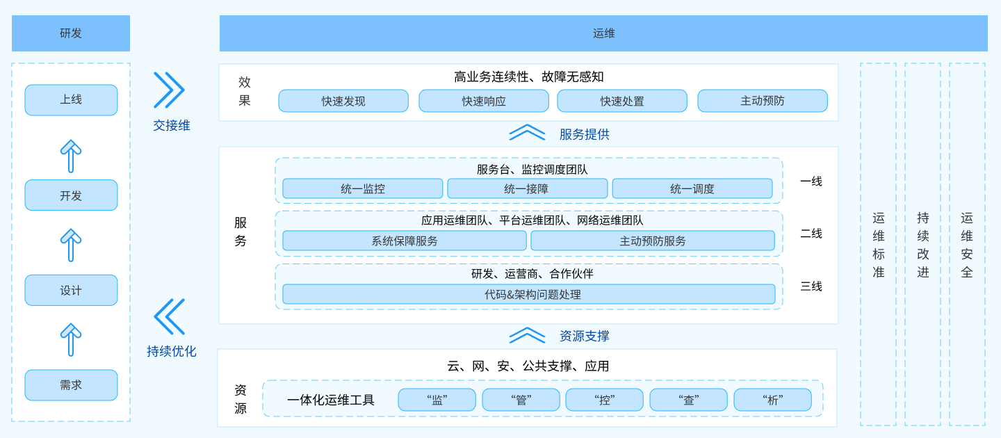 bddede2a553444e4827897a94661fd58