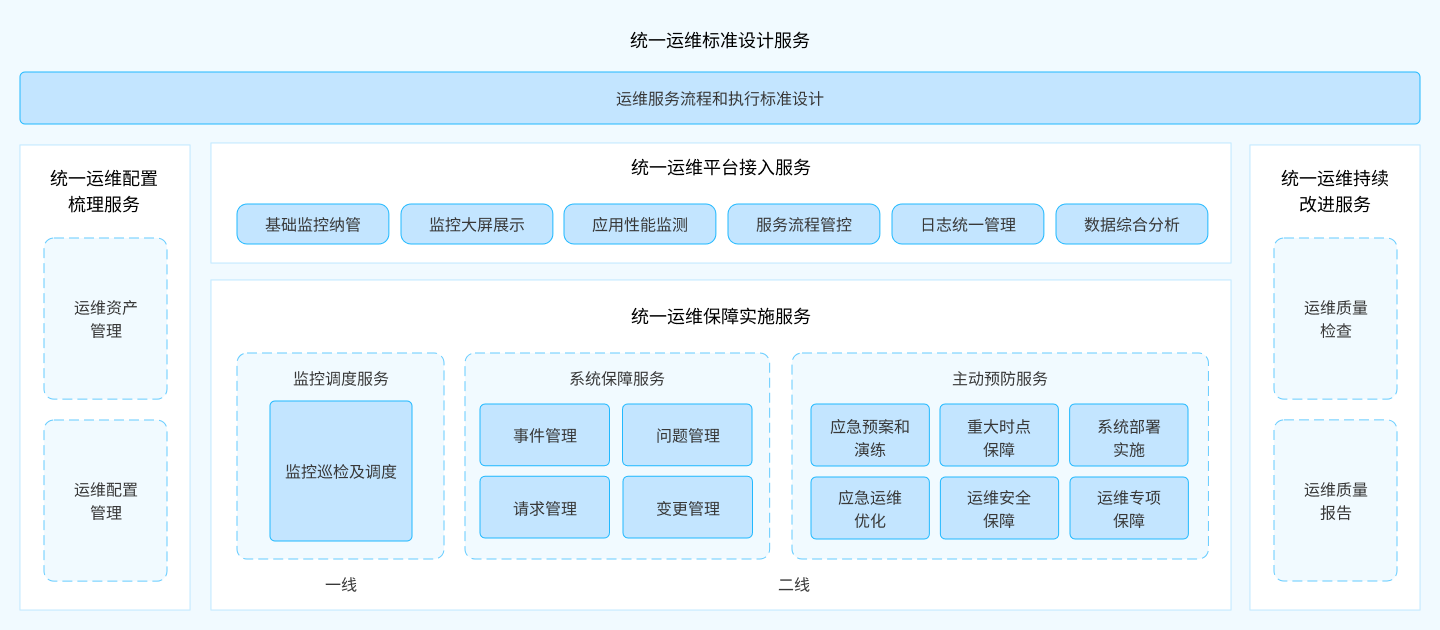 6d7fab47cf8c4986b498c52685bc4107