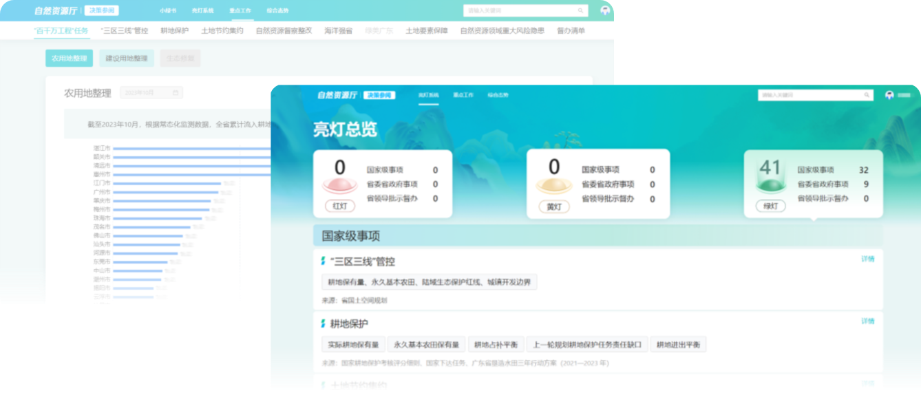 7e5300c80a2049b29e6a819bd822b1ea