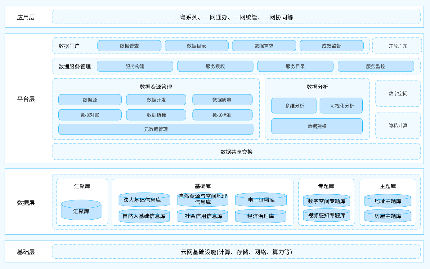 6a2fdb729bea4fc387adf081280bf75b